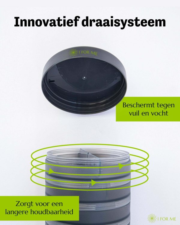 Medicatie Pillen Doos Draaisysteem