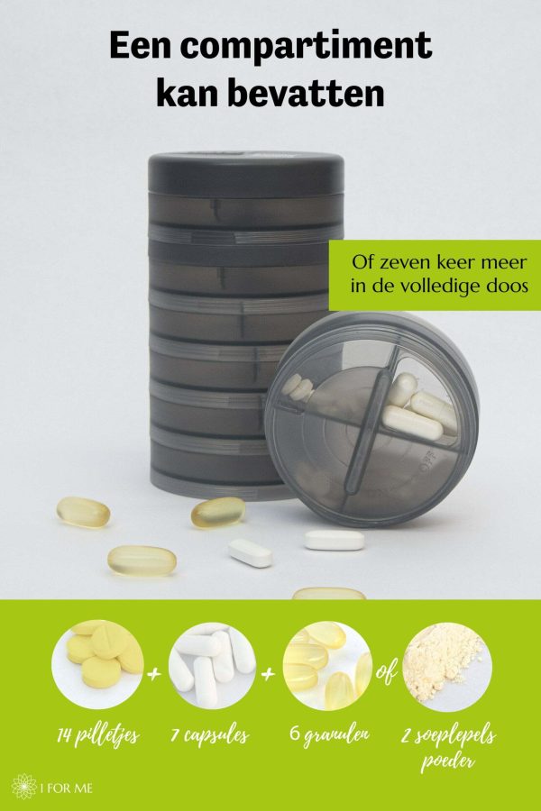 Medicatie Pillen Doos Grijs universeel
