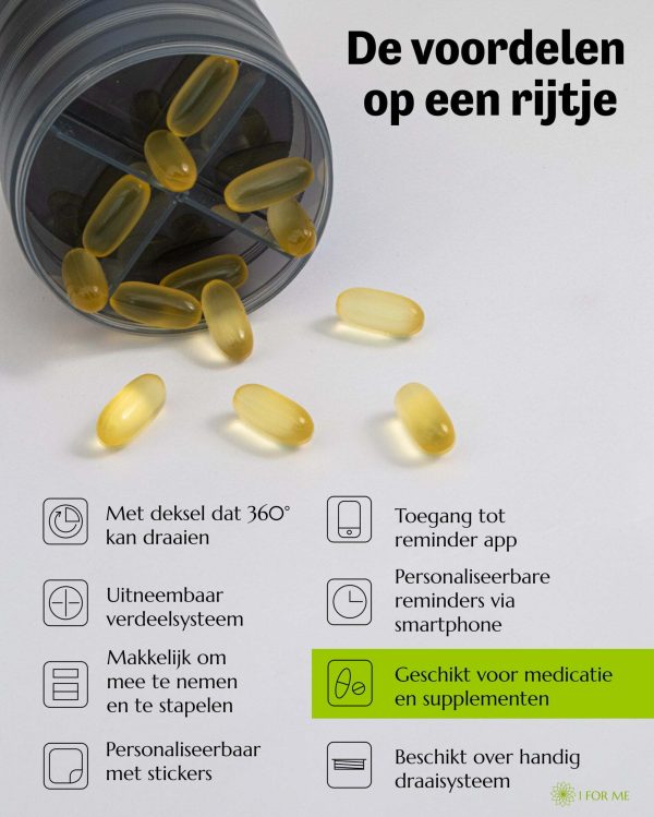 Medicatie Pillen Doos Grijs voordelen