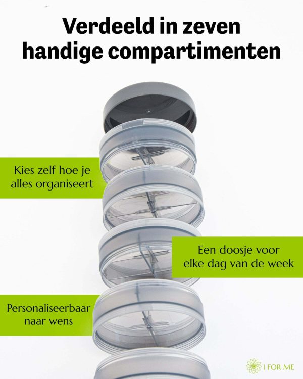 Medicatie Pillen Doos Handig