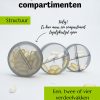 Medicatie Pillen Doos compartimenten
