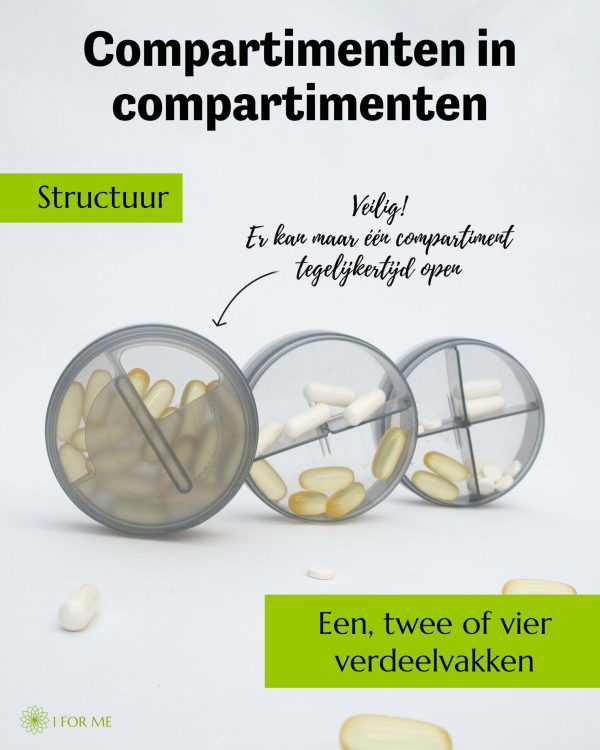 Medicatie Pillen Doos compartimenten