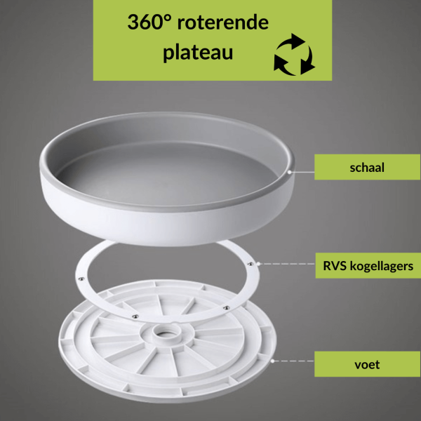 roterende schaal plateau 360°